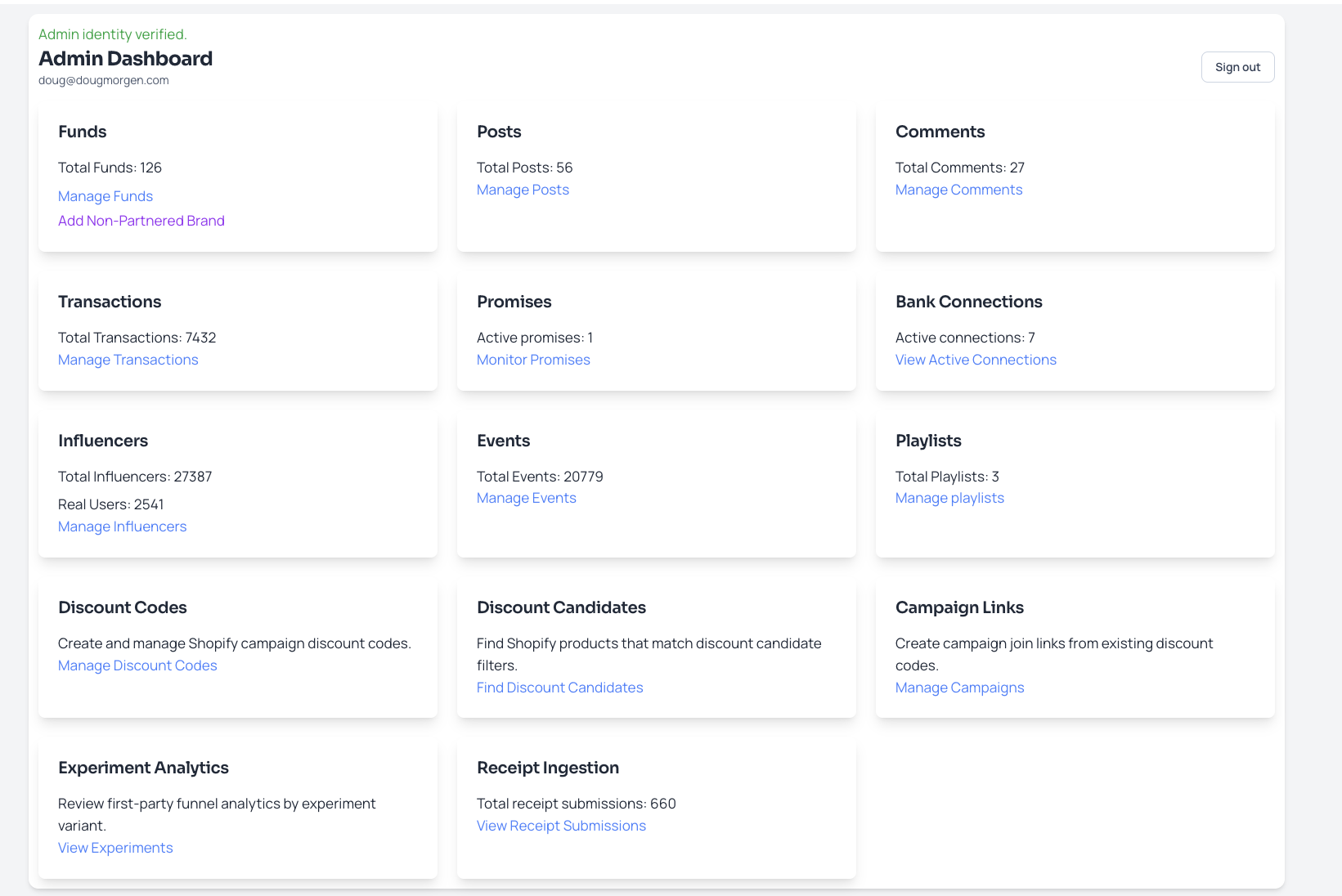 Arrafund admin dashboard linking to funds, transactions, bank connections, creators, events, campaigns, and receipt submissions